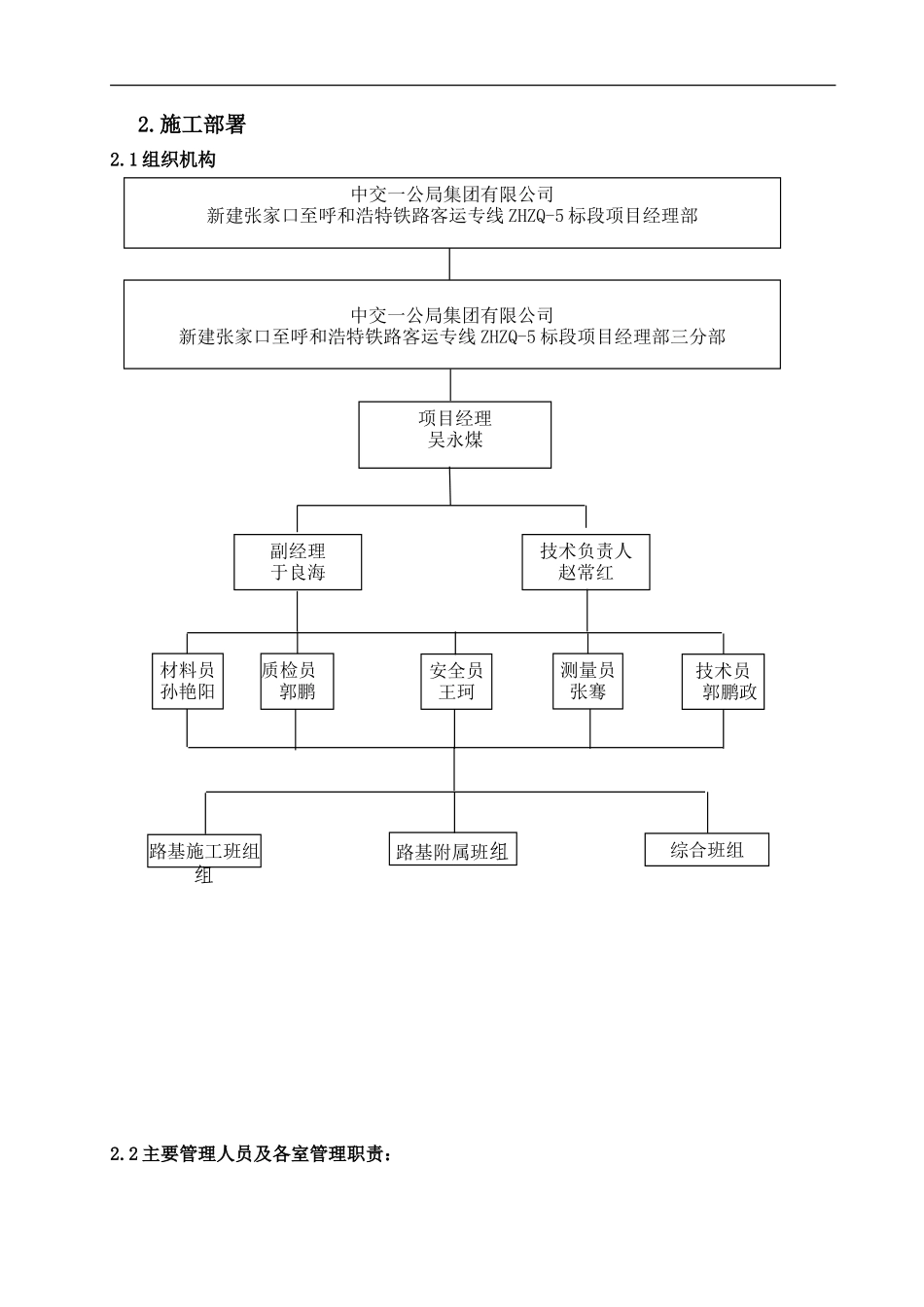 桩板墙施工方案_第3页
