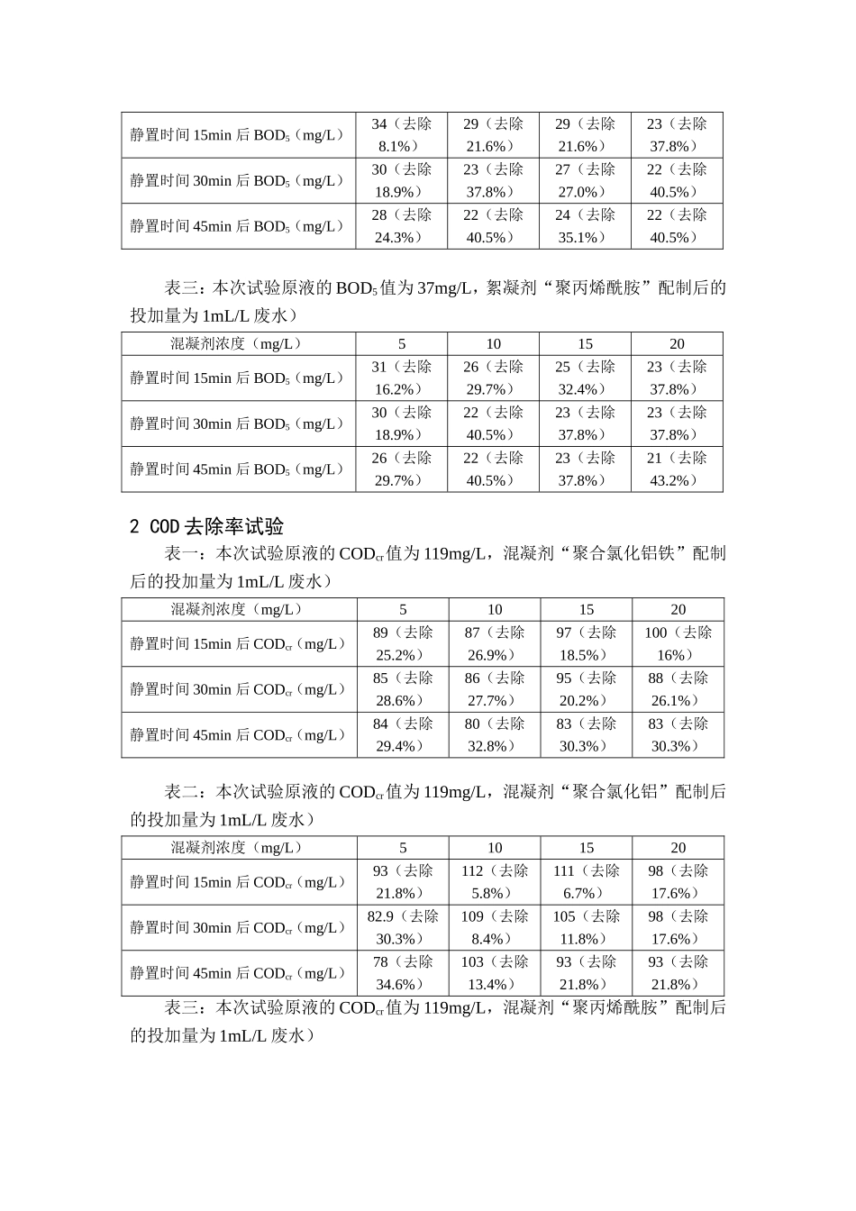 污水一级处理中强化去除BOD、COD的试验与探讨_第2页