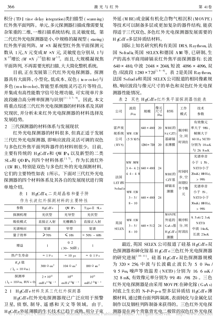 国外红外光电探测器发展动态_刘武_第2页
