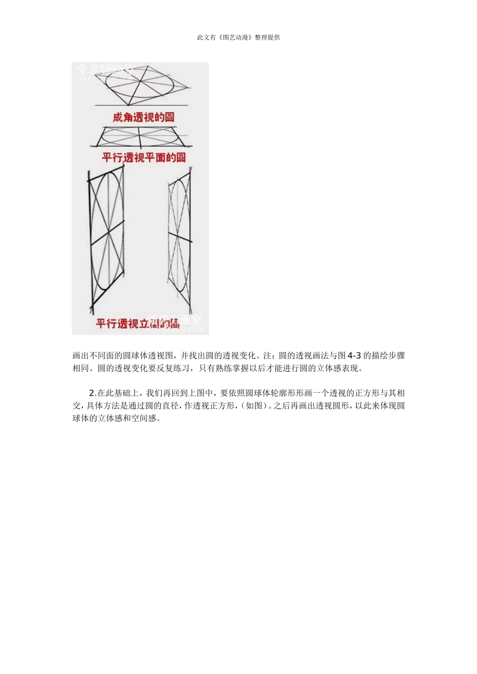 素描画石膏几种立体图形_第3页