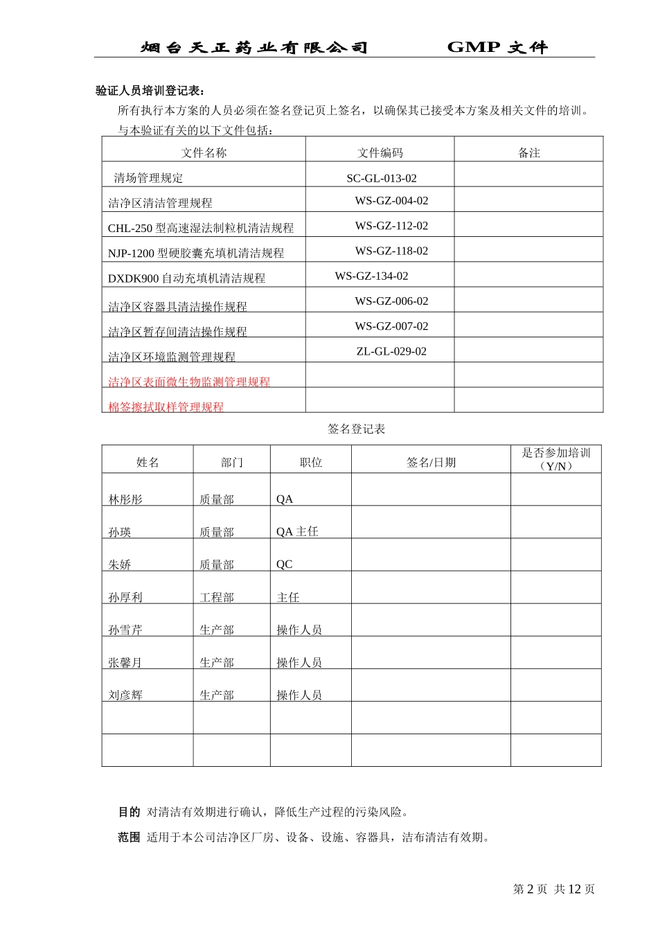 清洁有效期验证方案_第2页