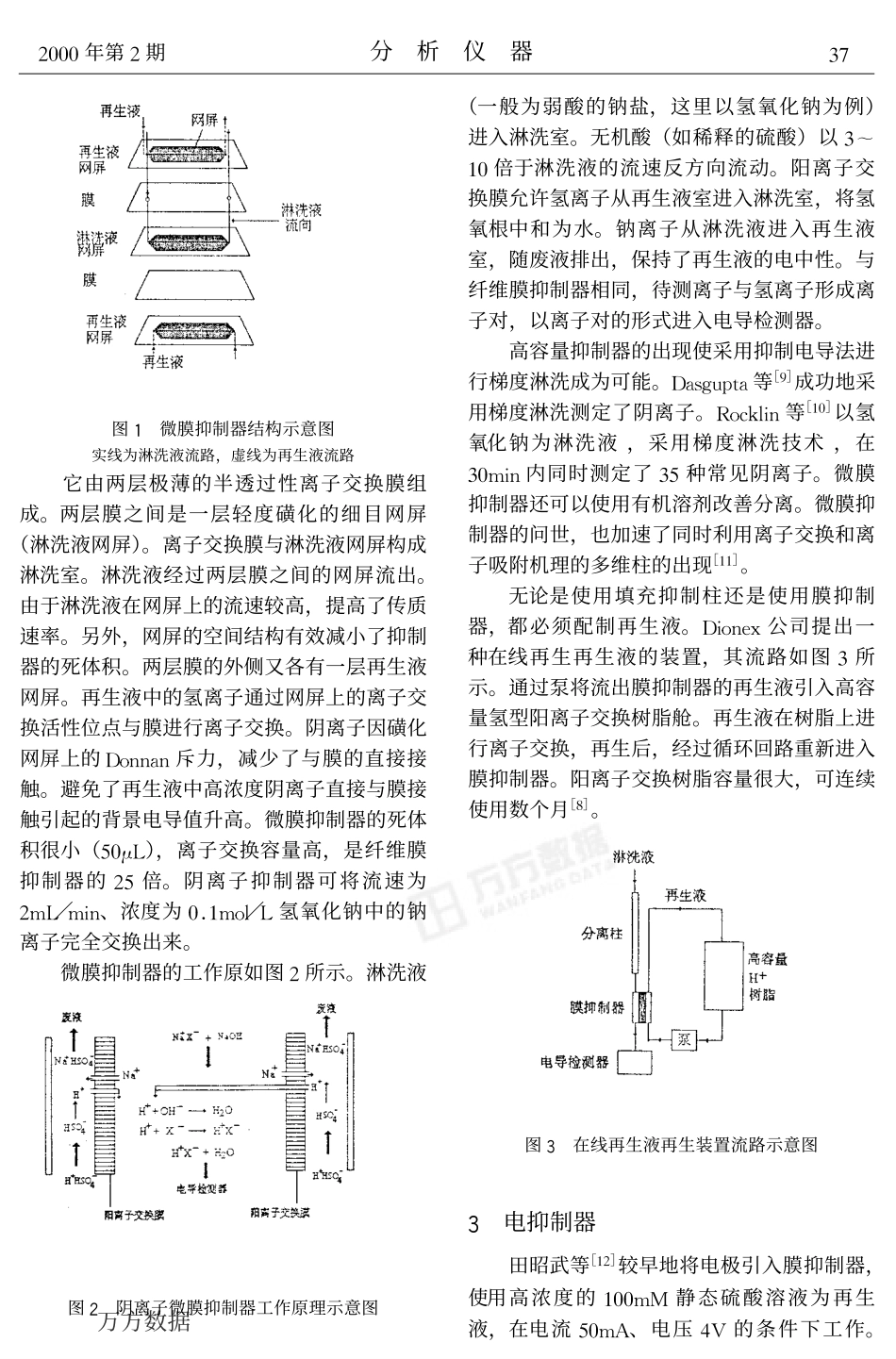 谱膜抑制器的工作原理、发展及应用_第2页