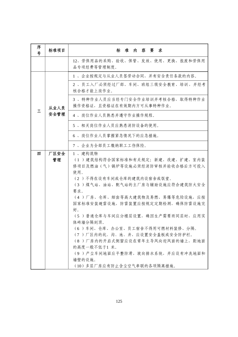 广东省陶瓷生产企业安全生产规范化管理标准_第2页