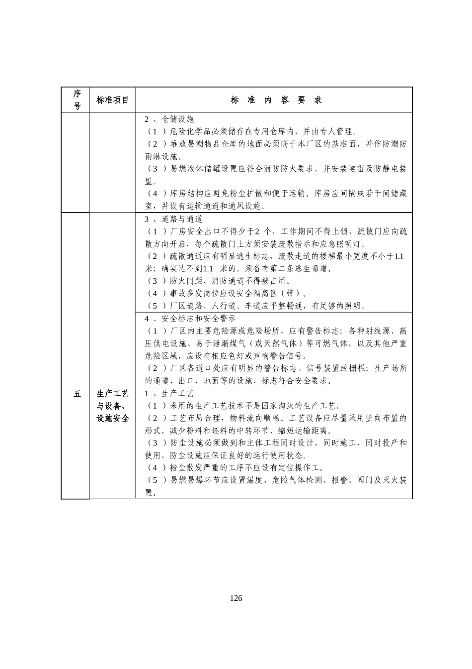 广东省陶瓷生产企业安全生产规范化管理标准_第3页