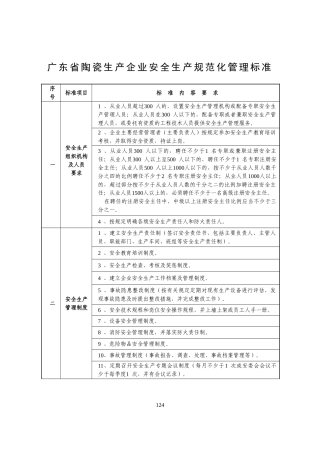 广东省陶瓷生产企业安全生产规范化管理标准