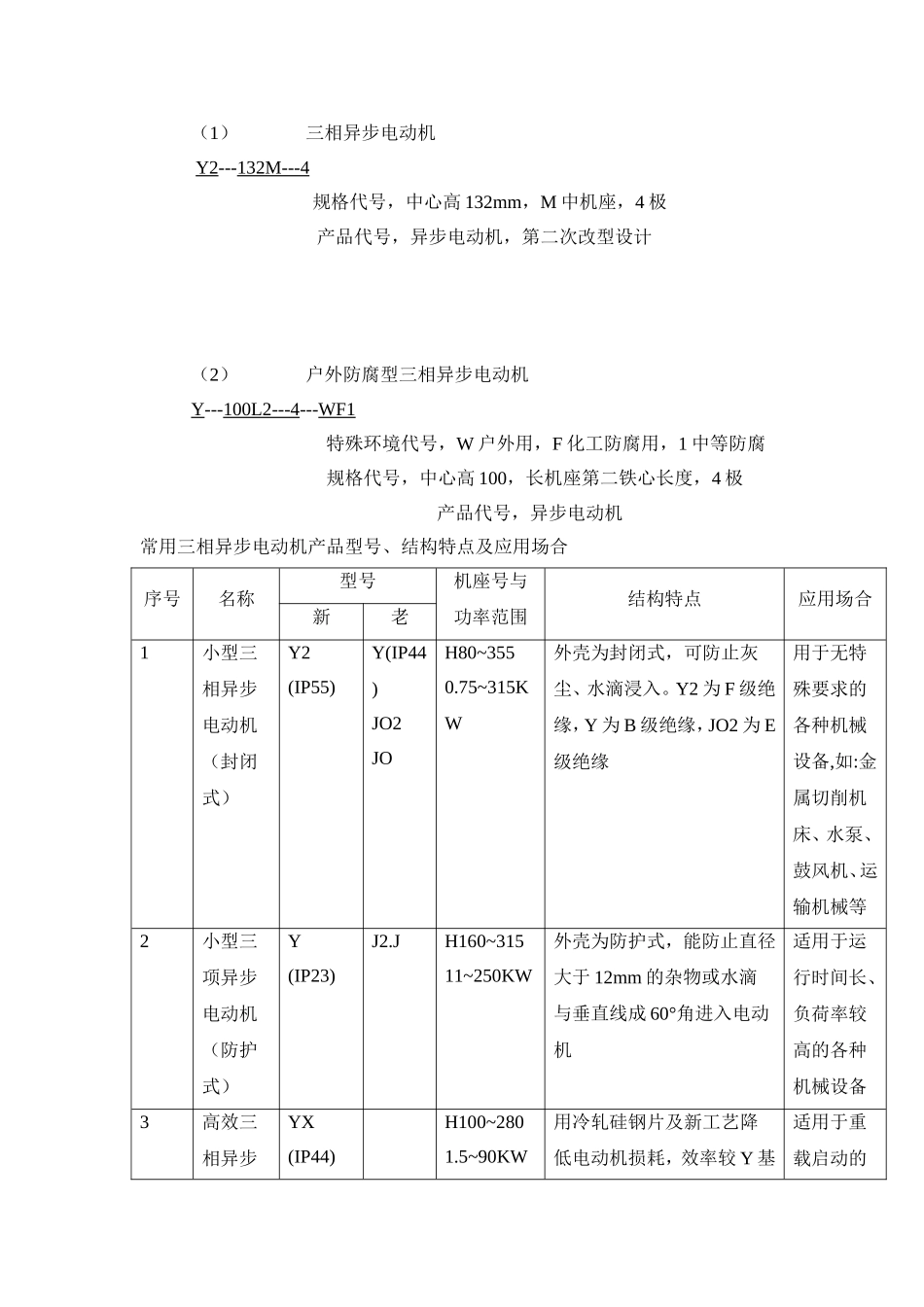 三相异步电动机的分类_第3页