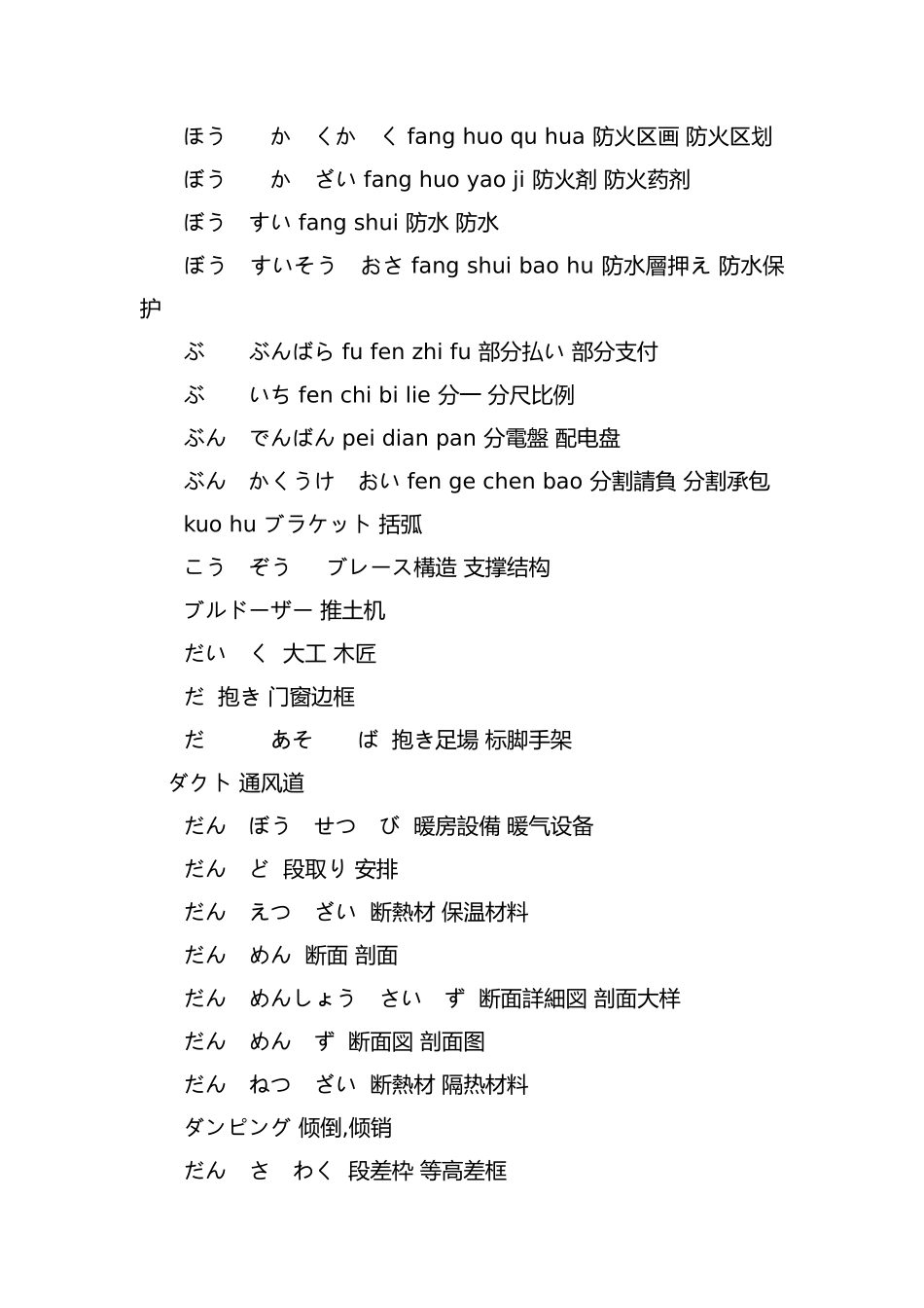 土木日语词汇_第3页