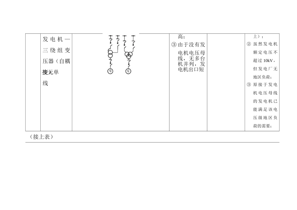 无汇流母线的主接线形式_第2页