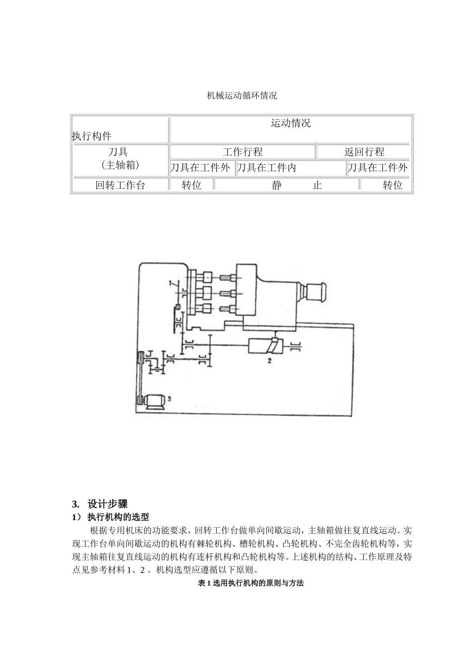 设计题目：四工位专用机床_第2页