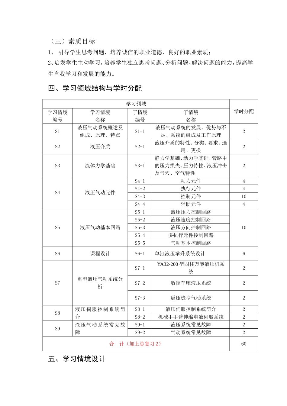 液压与气动技术2012.2.20_第2页