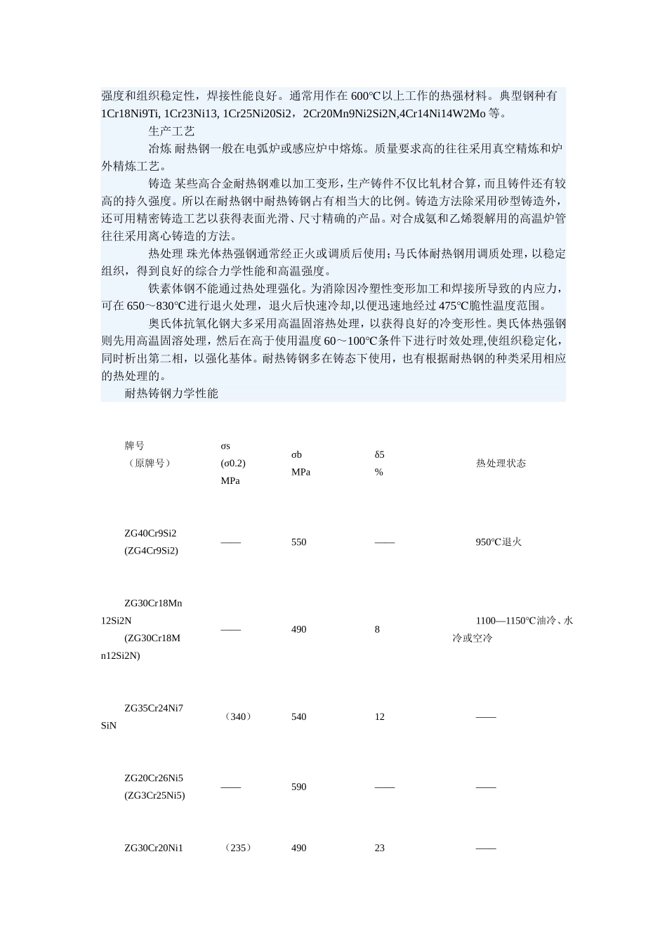 金属专业知识_第2页