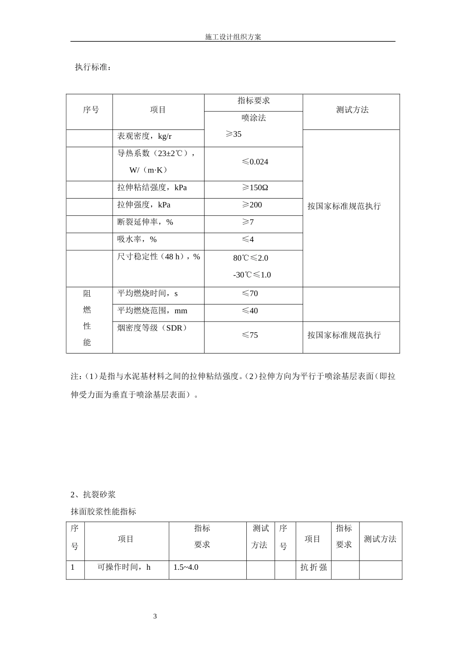 现喷硬泡聚氨酯_第3页