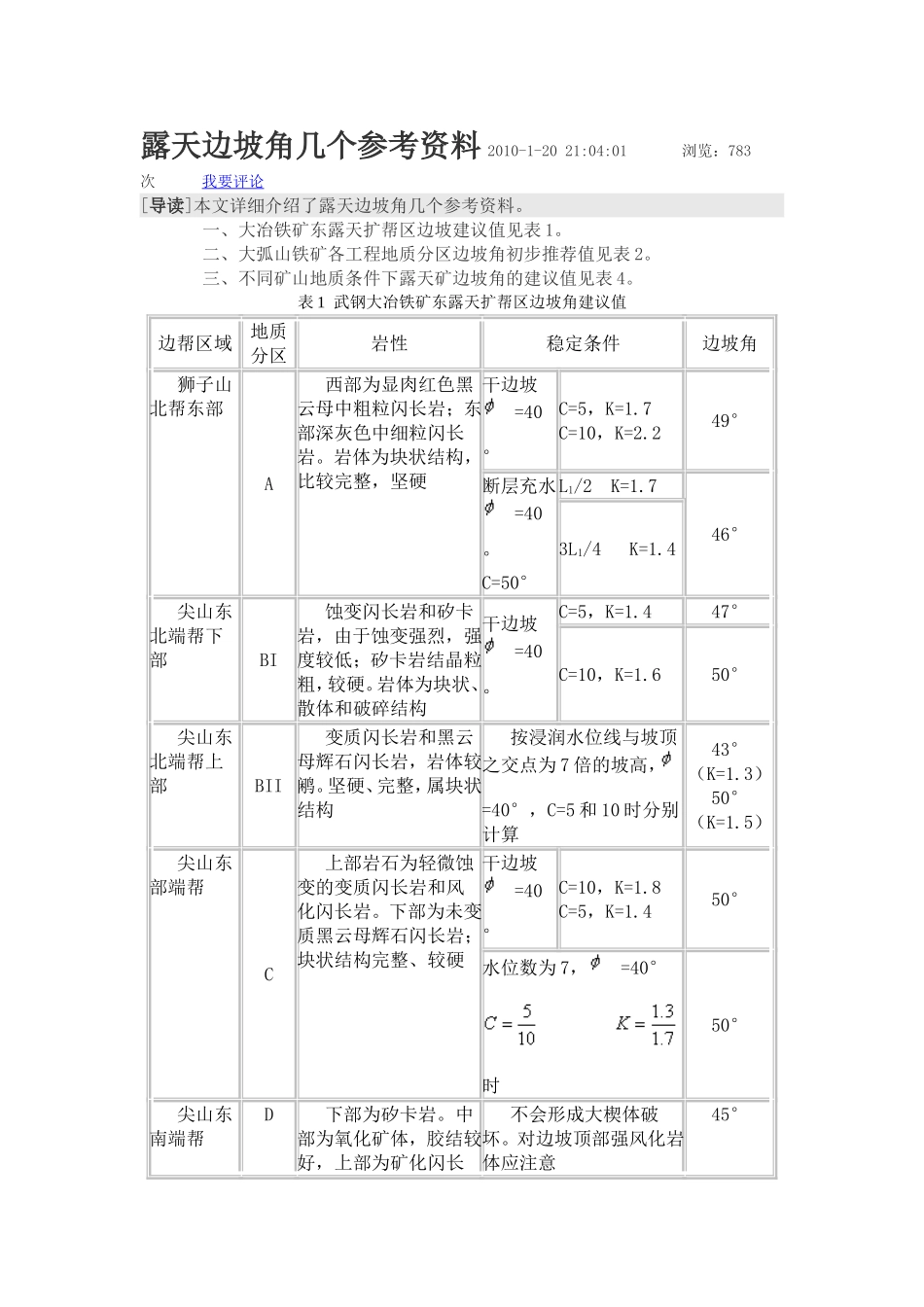 露天矿山边坡角设置_第1页