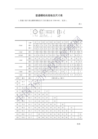 普通螺栓的规格及尺寸表 (1)
