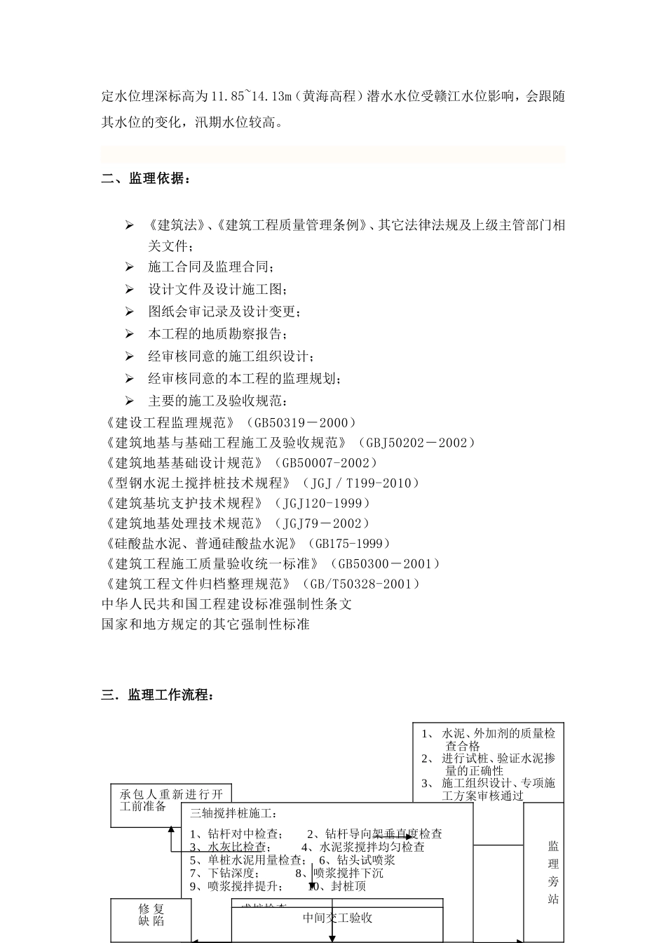 三轴搅拌桩监理细则_第3页