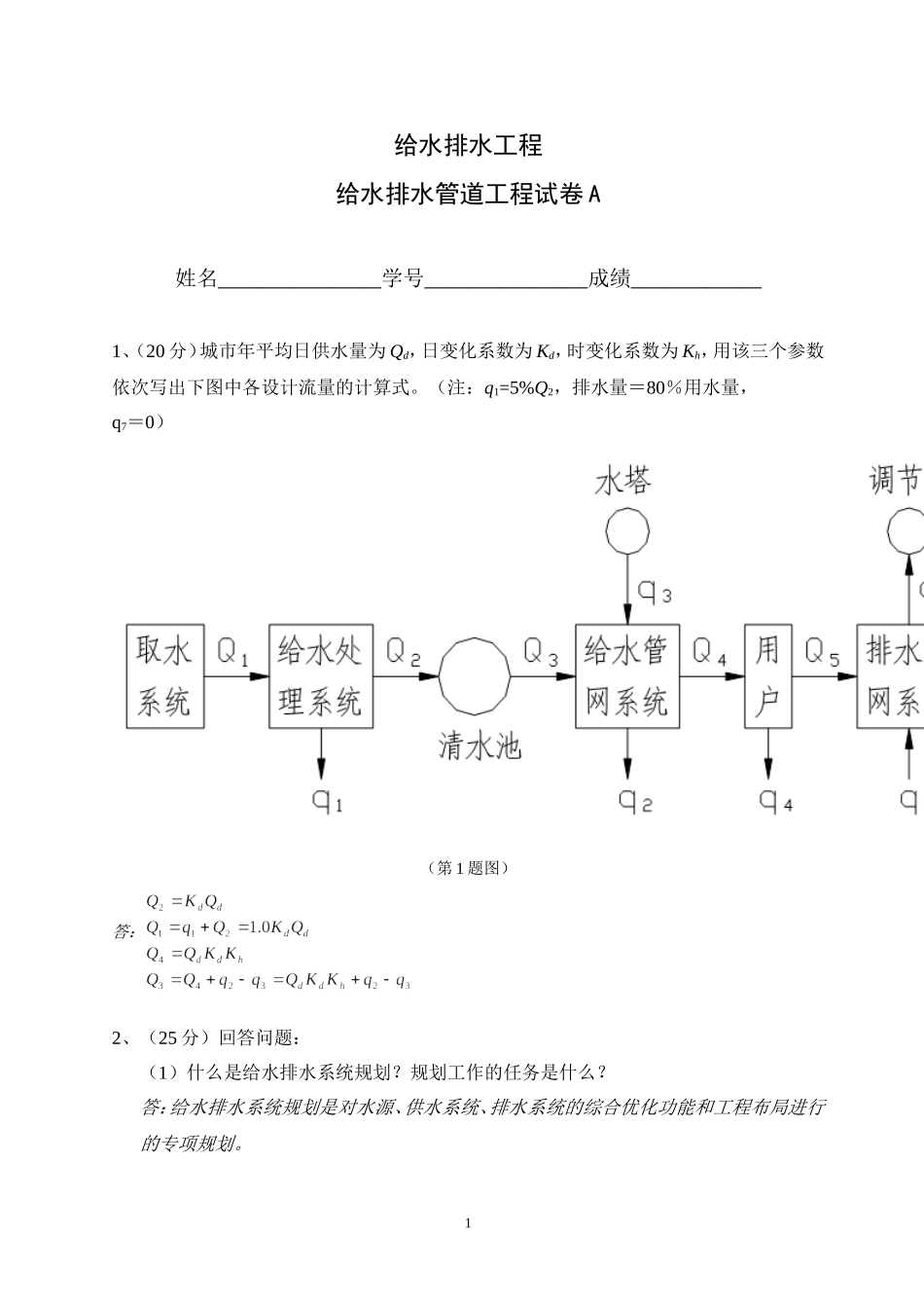 给水排水管网_第1页