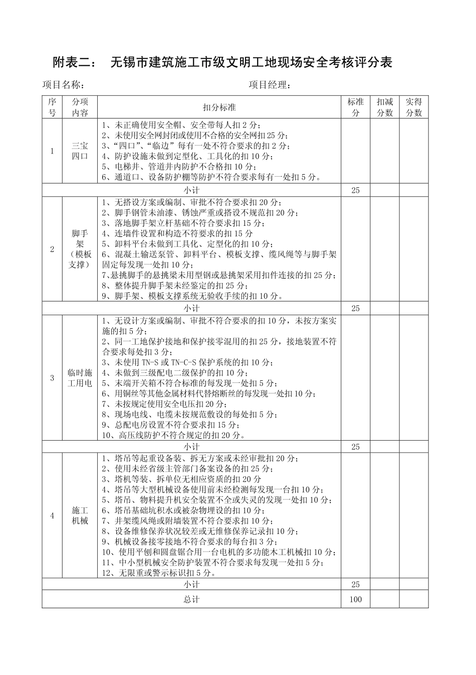 无锡市文明工地评审办法_第3页