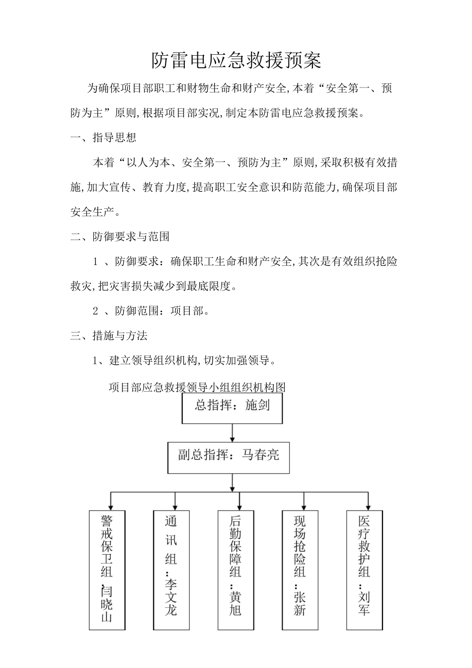 防雷专项应急预案_第1页