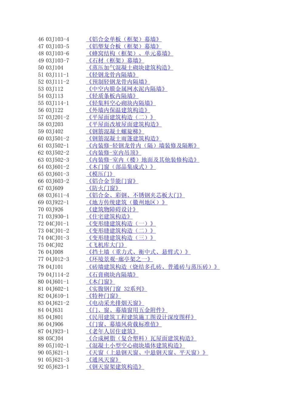 建筑标准图集目录_第2页