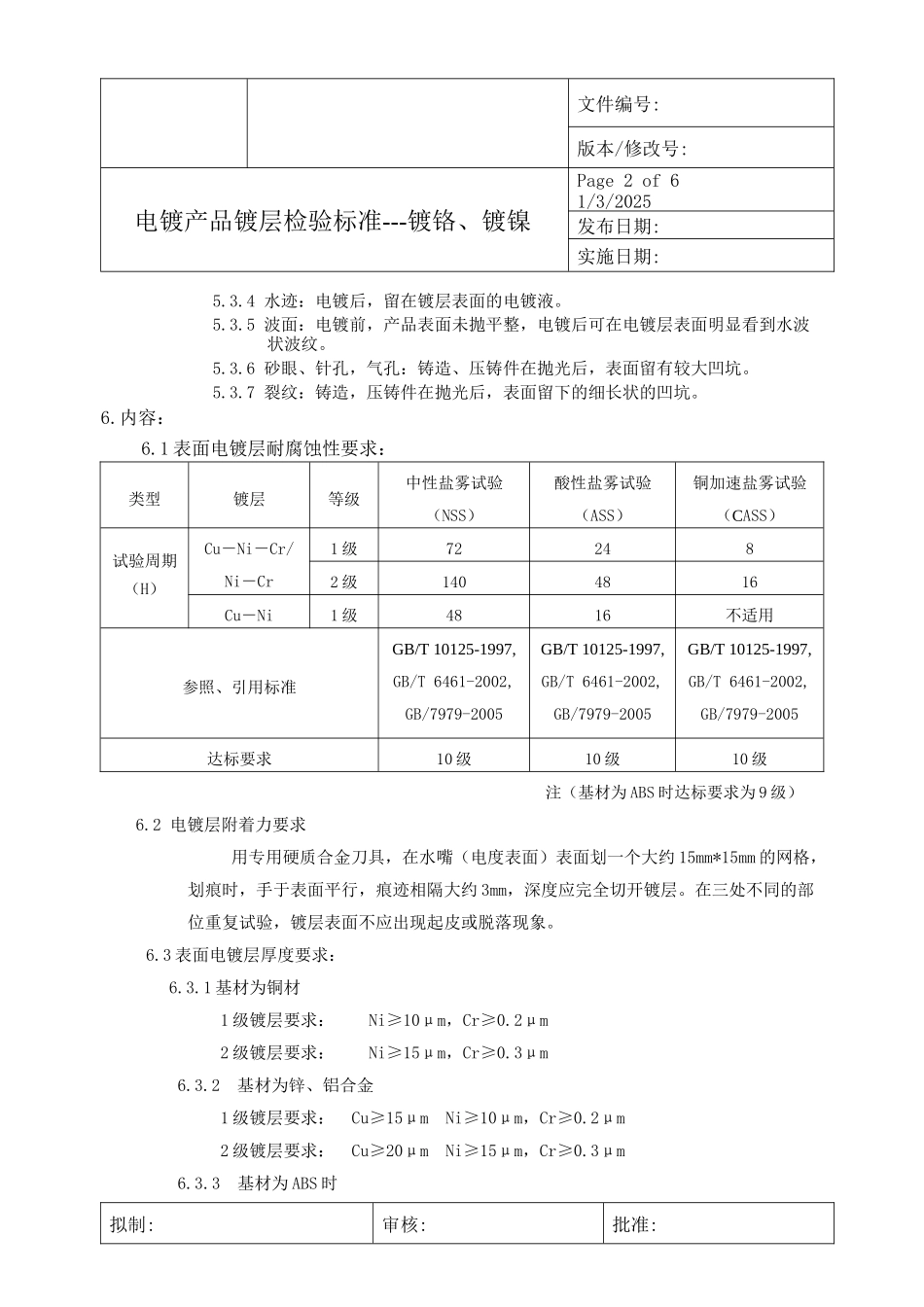 电镀外观标准new_第2页