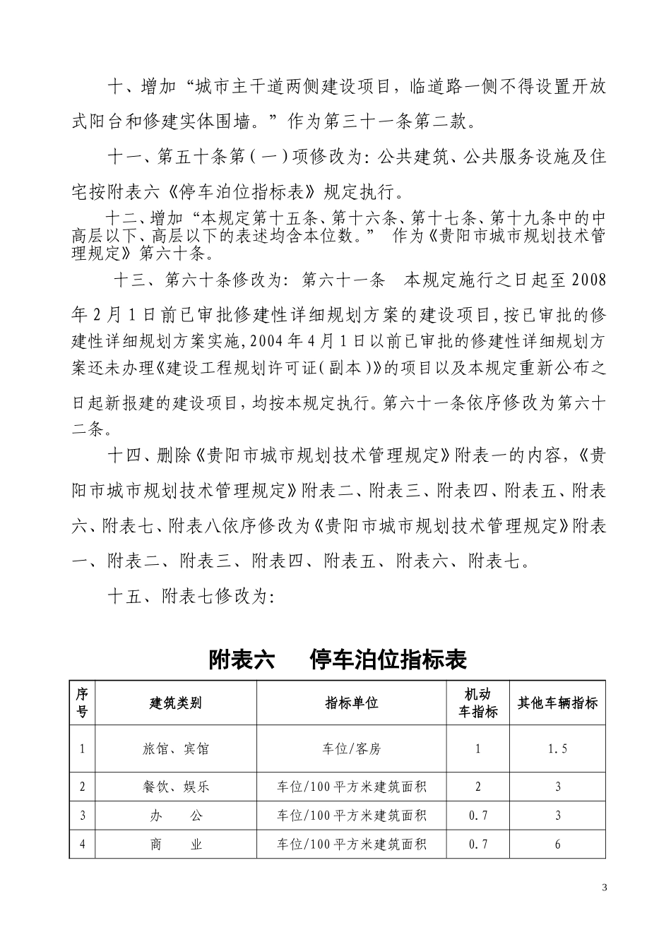 贵阳市技术管理规定2008_第3页