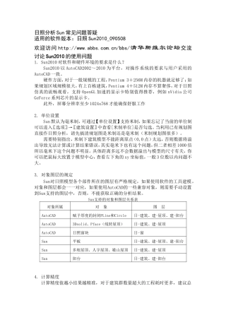 清华斯维尔日照常见问题