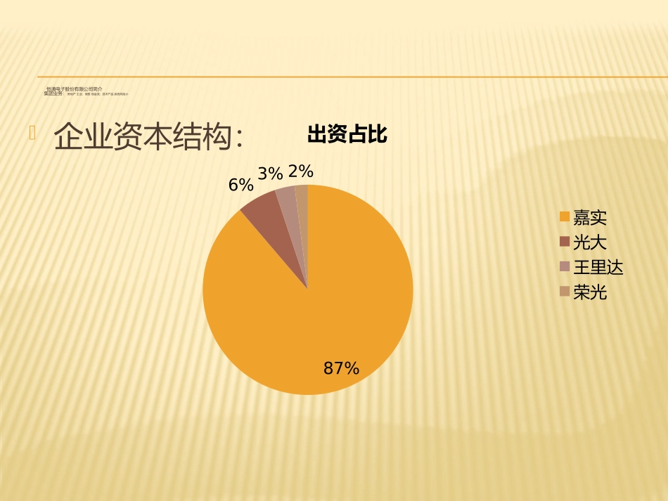公司理财案例与分析之恒通股权激励方案_第2页