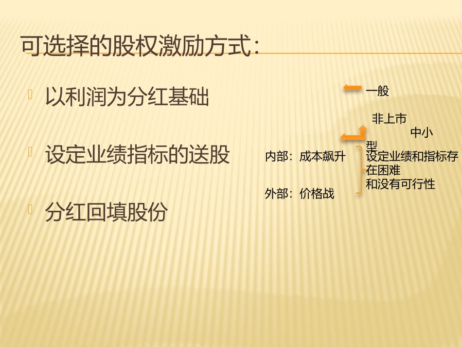 公司理财案例与分析之恒通股权激励方案_第3页