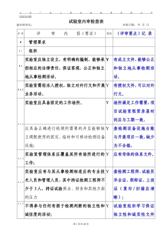 认证试验室内审表 20110330