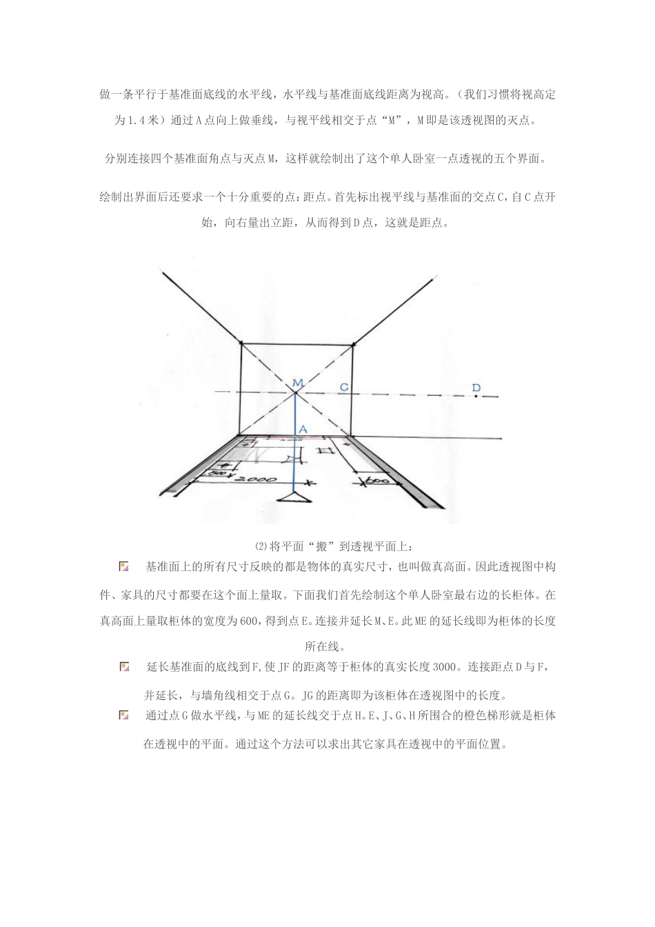 一点透视的画法_第2页