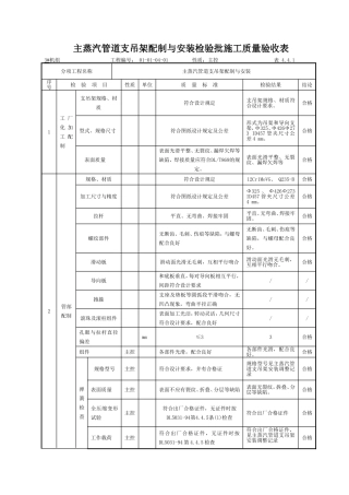 主蒸汽管道支吊架配制与安装(01-01-04-01)
