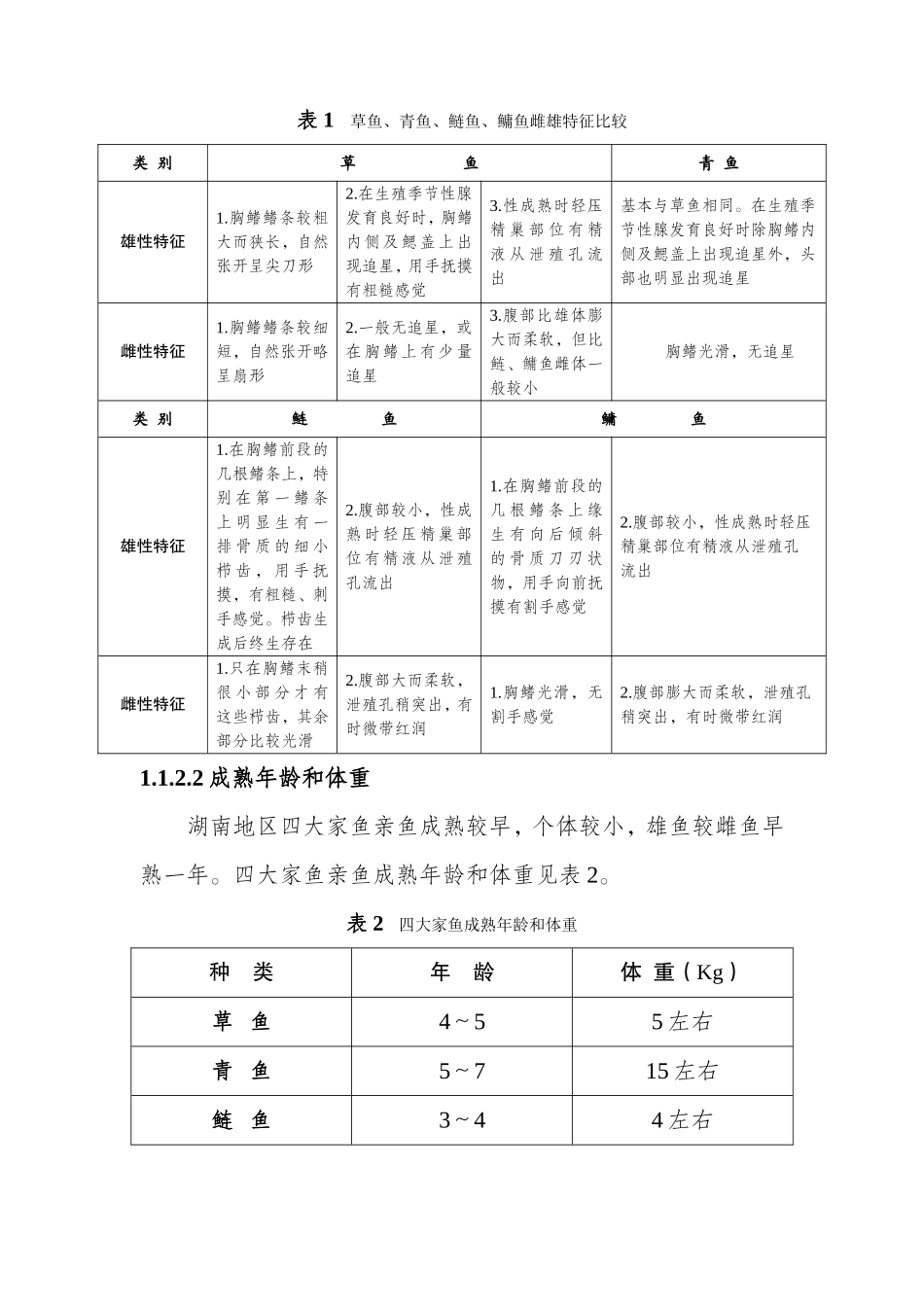 四大家鱼人工繁殖技术操作规程_第2页