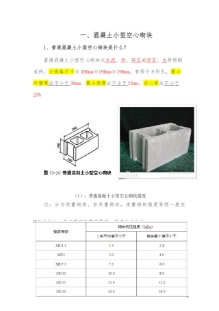 混凝土小型空心砌块
