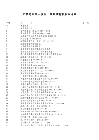 市政专业常用规范