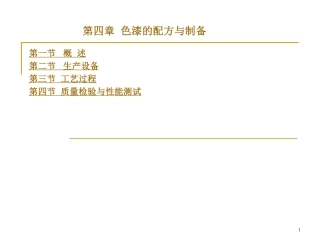 涂料生产设备与工艺