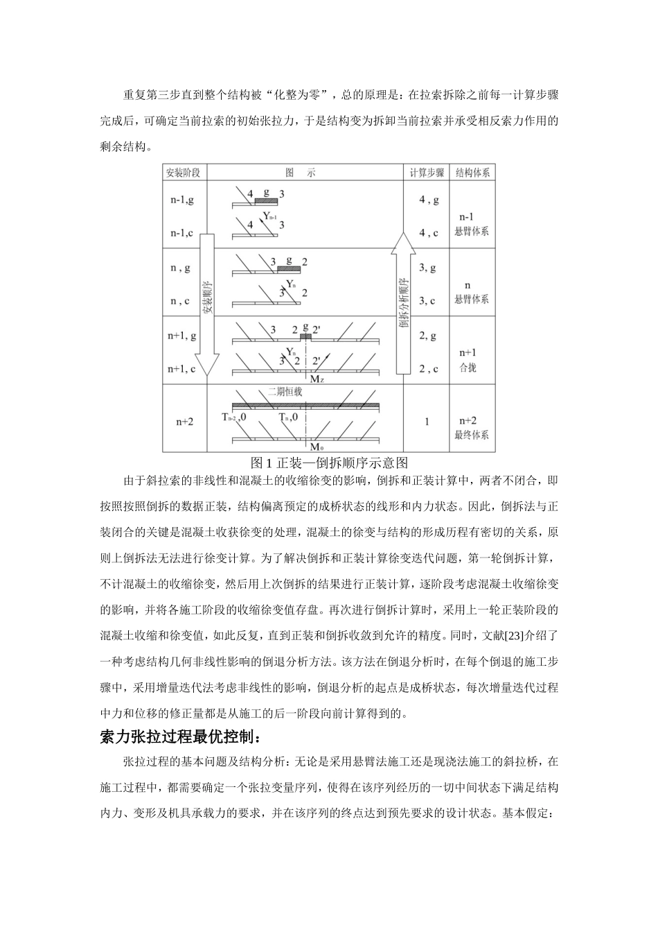 斜拉桥施工索力张拉控制及优化_第3页