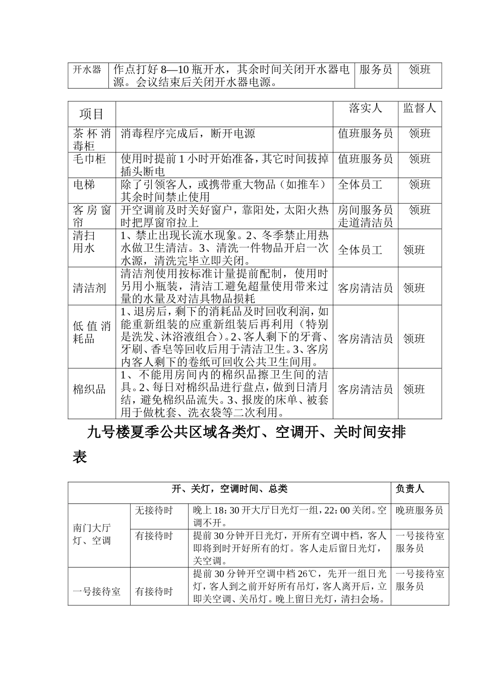 前厅部节能降耗实施措施_第3页