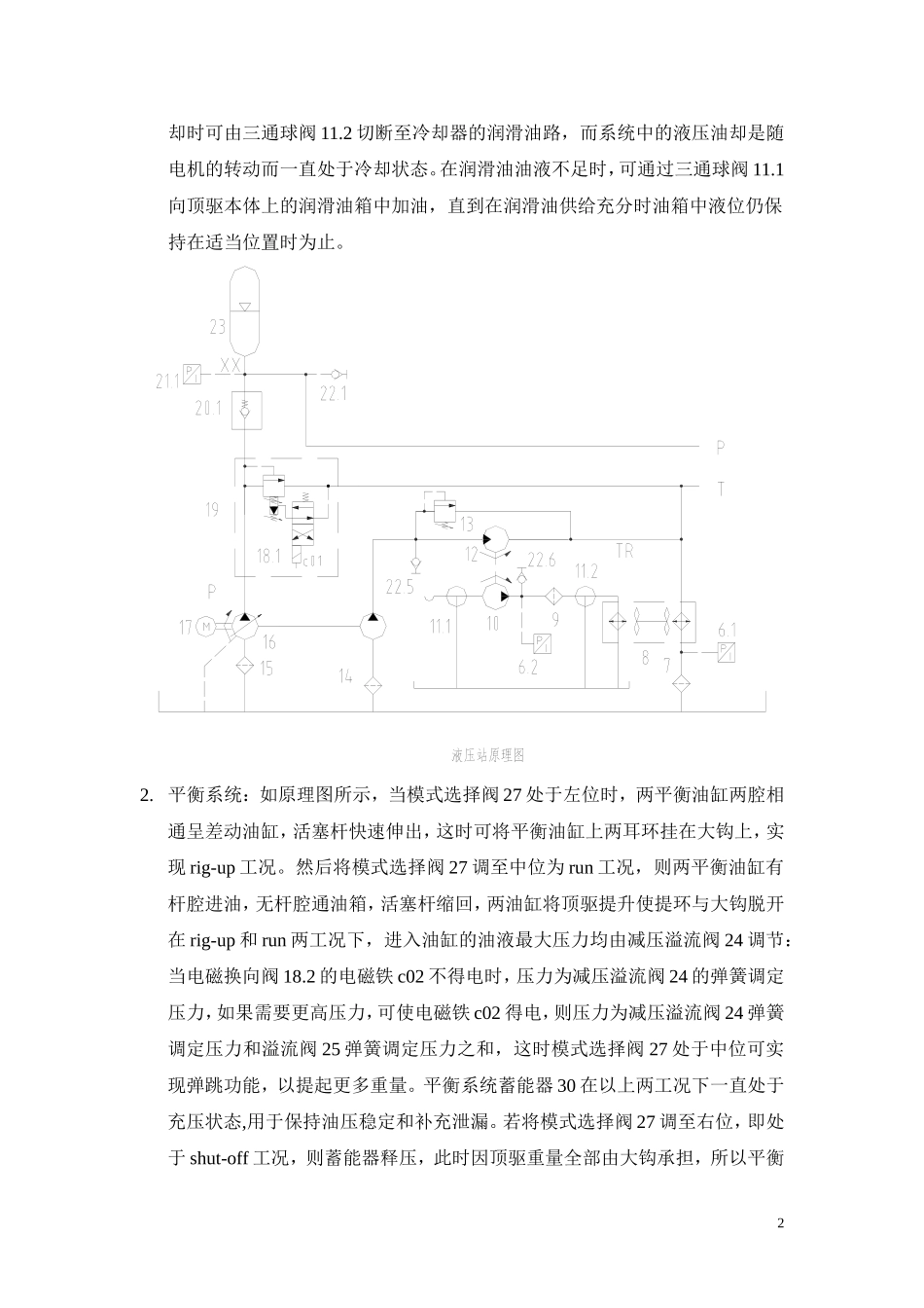 顶驱液压系统说明书_第2页