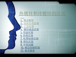 热镀锌和冷镀锌的区别