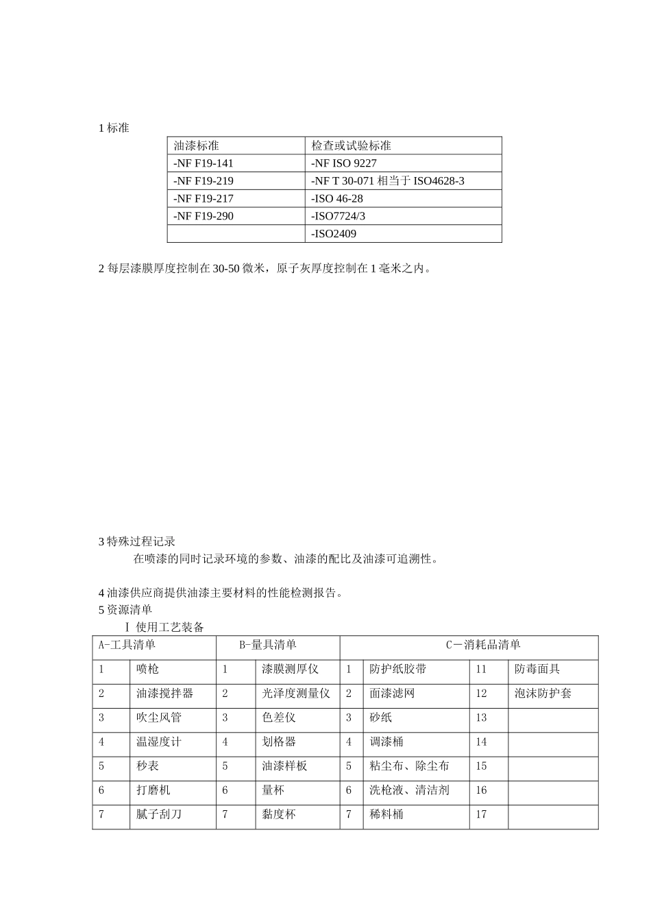 扶 手 油 漆 工 艺_第2页