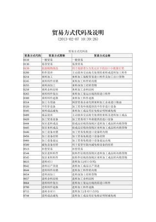 进出口报关贸易方式代码及说明