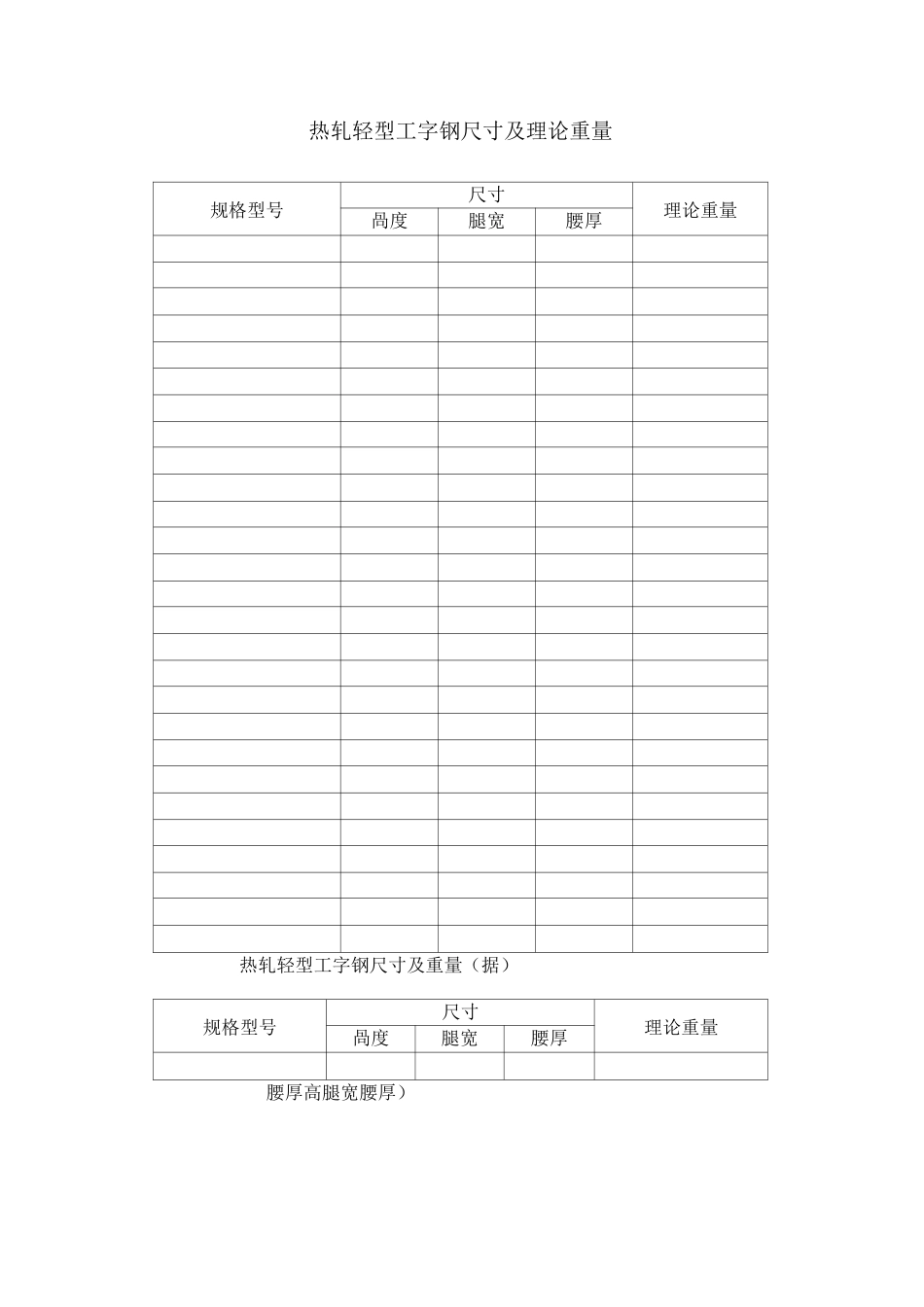 热轧轻型工字钢尺寸及理论重量_第1页