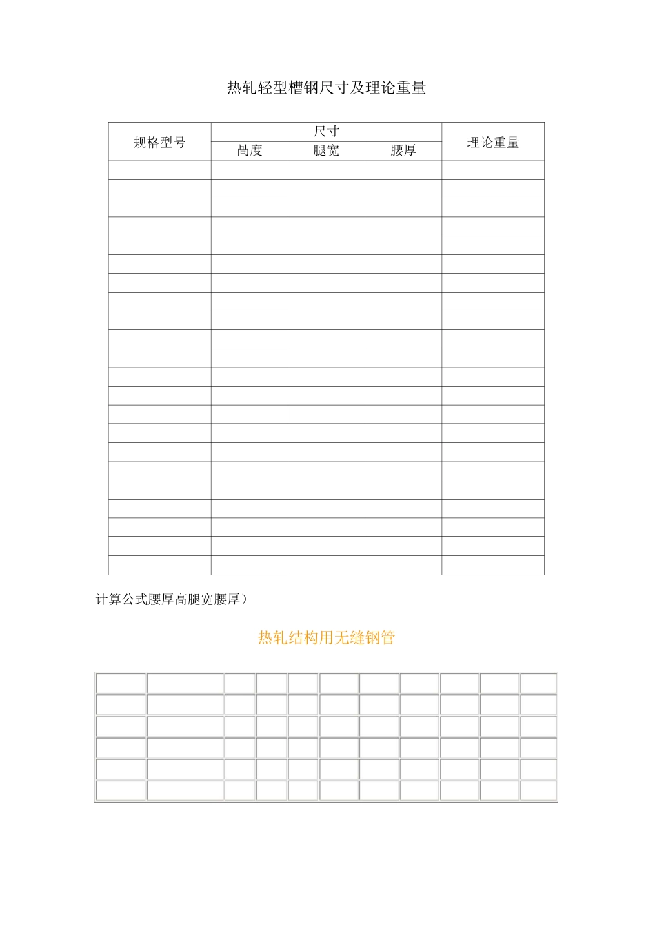 热轧轻型工字钢尺寸及理论重量_第3页