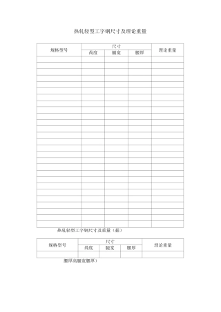 热轧轻型工字钢尺寸及理论重量
