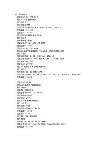 毛细管柱选择与各种毛细管柱介绍