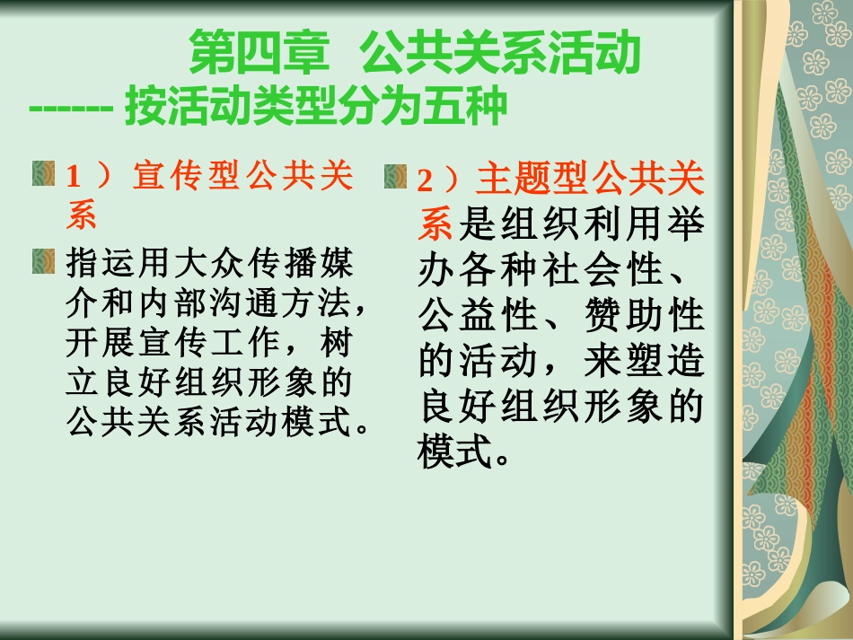 第四章  公共关系活动_第1页