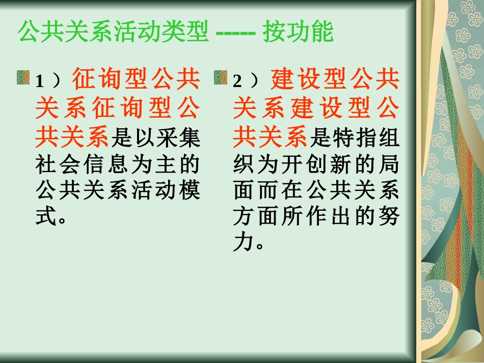 第四章  公共关系活动_第3页