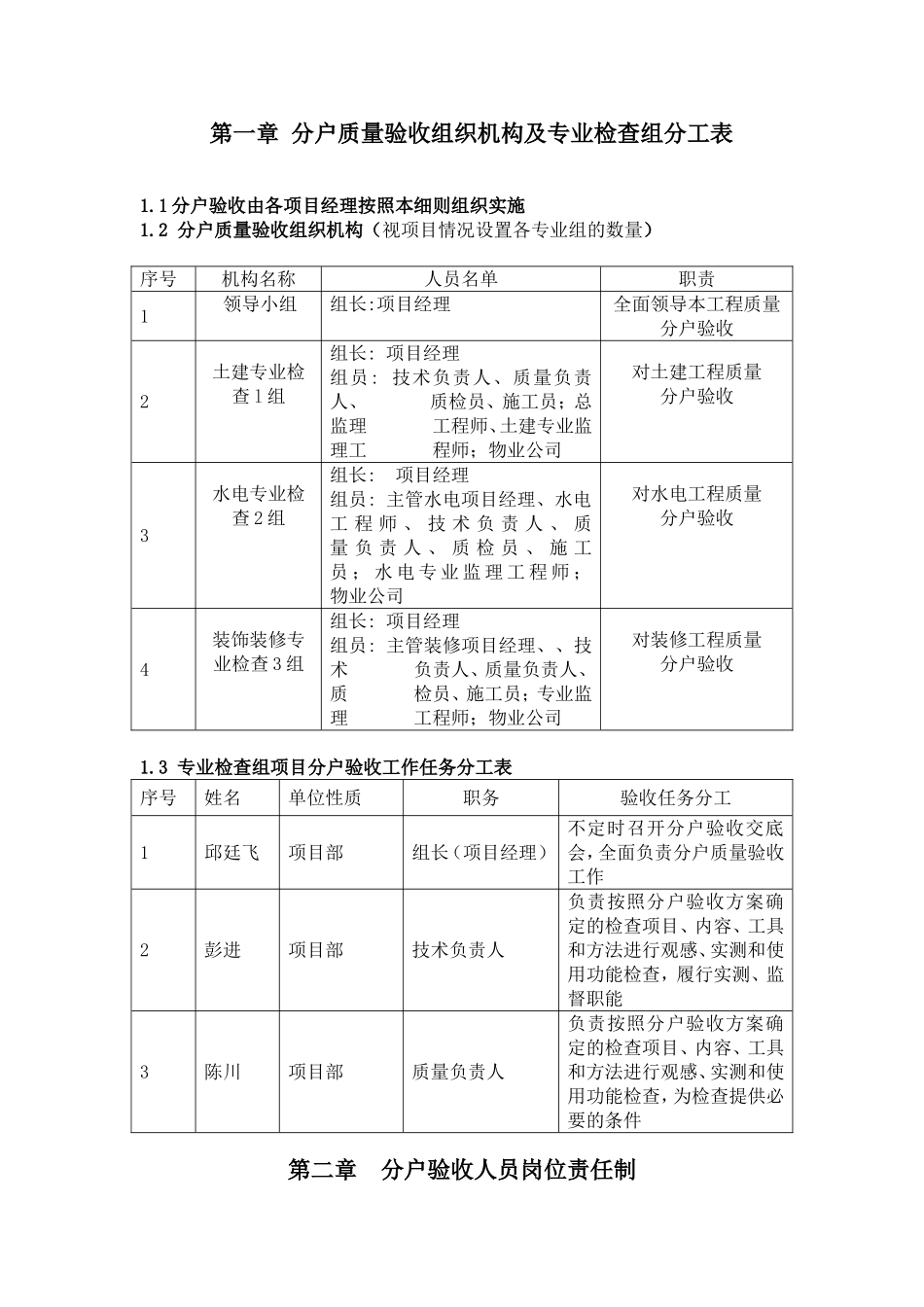 分户验收实施细则及处罚条例_第3页