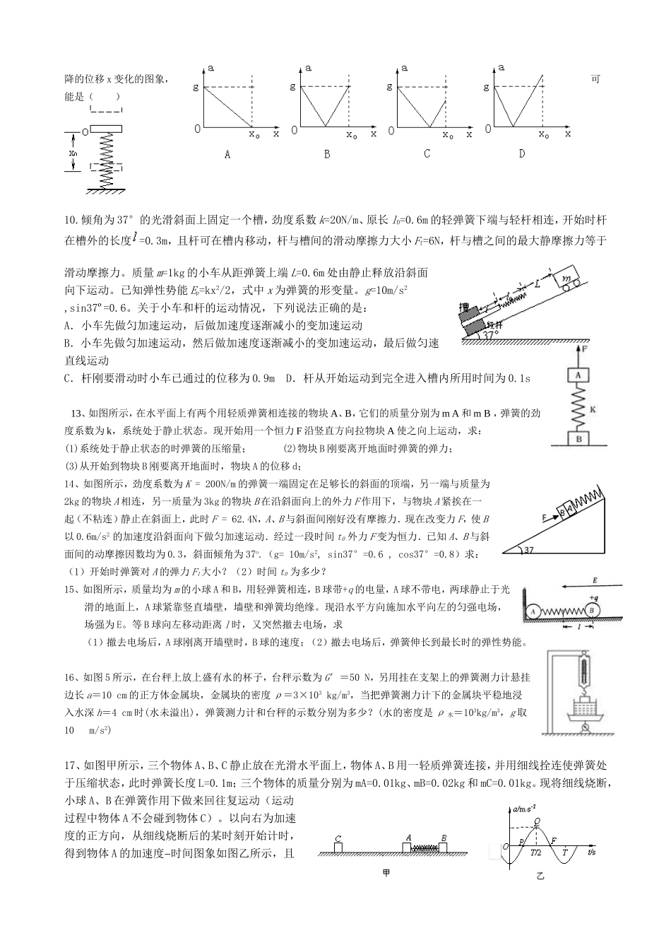 牛顿弹簧问题_第2页