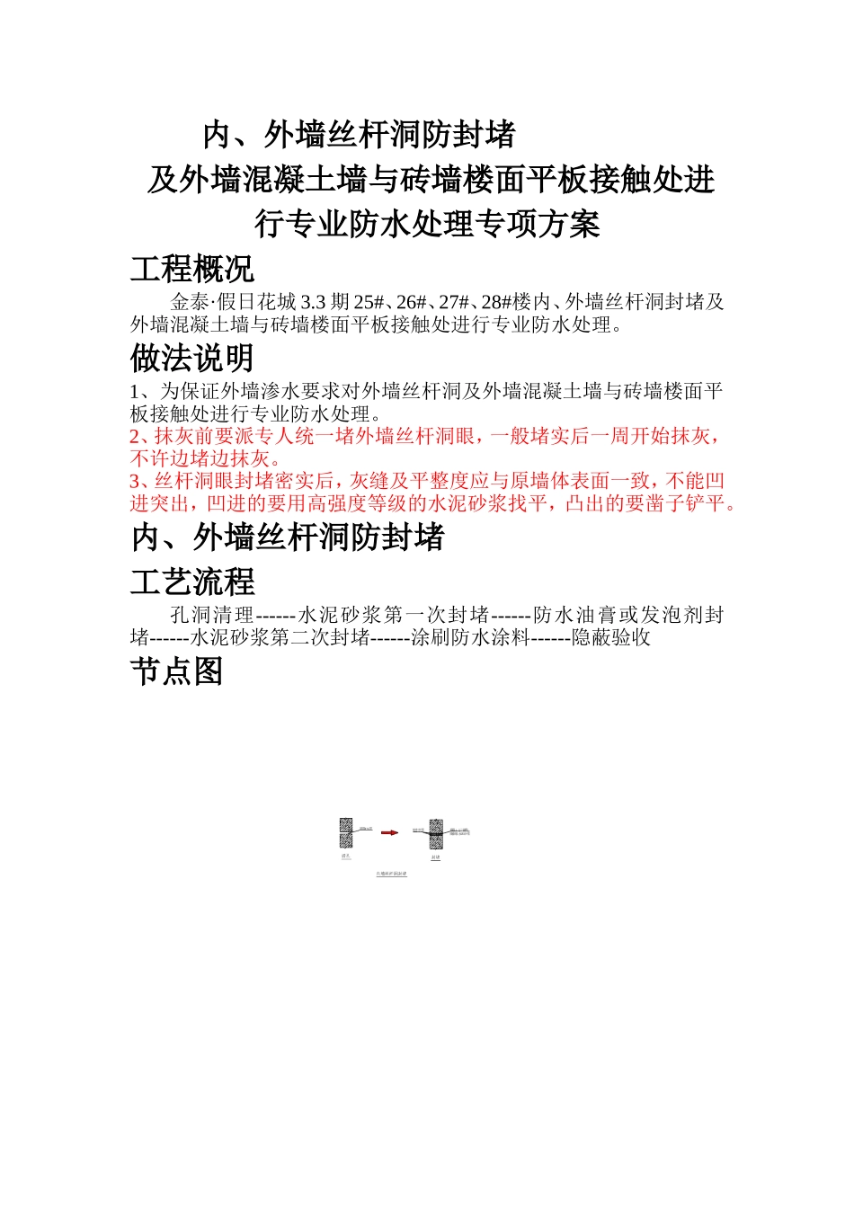 外墙丝杆洞防渗漏做法及外墙防水施工_第1页